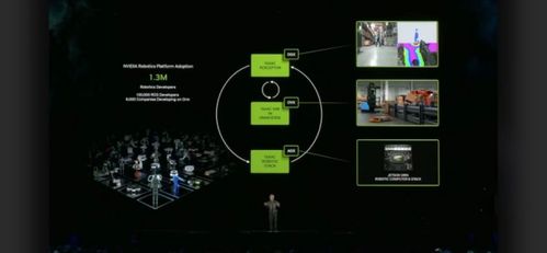 英偉達(dá)攜手九號(hào)公司發(fā)布Nova Orin開發(fā)者套件，簡(jiǎn)化自主移動(dòng)機(jī)器人二次開發(fā)流程