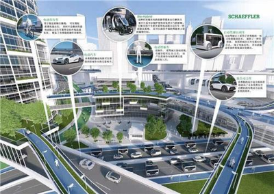 疫情之下零部件企業的“轉型之路” 智能產品技術開發的挑戰與機遇